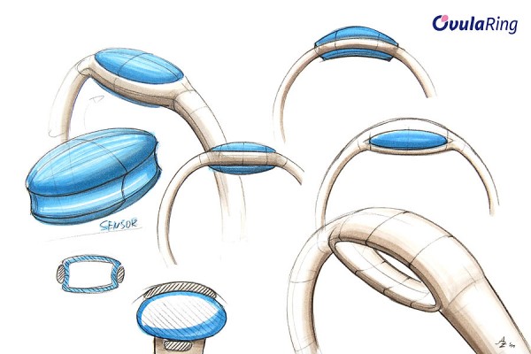 Ovula Ring, VivoSensMedical, Andreas Ziegner, medical design, Studio Hartensteiner, Designbüro Leipzig
